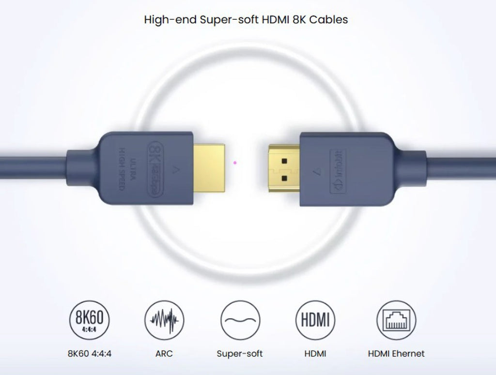 AH-HDMI-PSS-1 - 1M Blue 8K Super Soft HDMI 2.1 Premium Cable - SKU 3721963