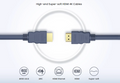 AH-HDMI-SS-10 - 10M Blue 4K 444 Super Soft HDMI 2.0b Premium Cable - SKU 3726838