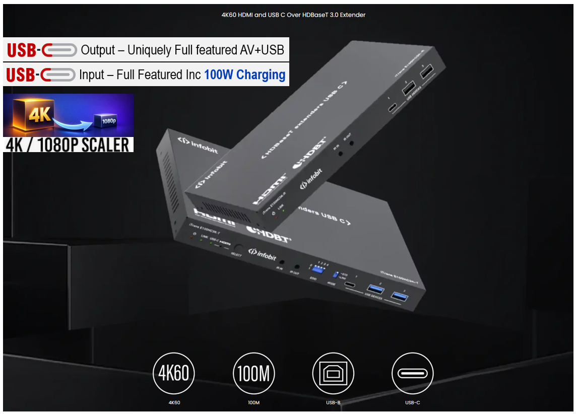 100W Scaling USBC & HDMI to USBC & HDMI 2 I/P to 2 O/P UC Extension Kit 100M - AH-E100HC3K - SKU 3727460