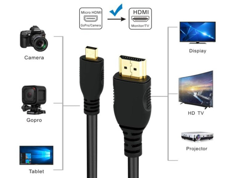 4K-BiDi-MIC-HDMI-HDMI-1.0M - 1M BiDi Thin Series Micro HDMI to HDMI2.0 Cable - SKU23920100010