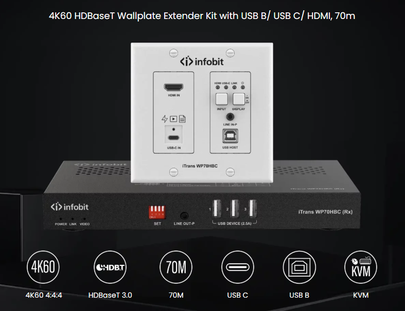 60W Active WP USBC & HDMI (4K) Extension Kit 70M - AH-WP70HBC - SKU 3727132
